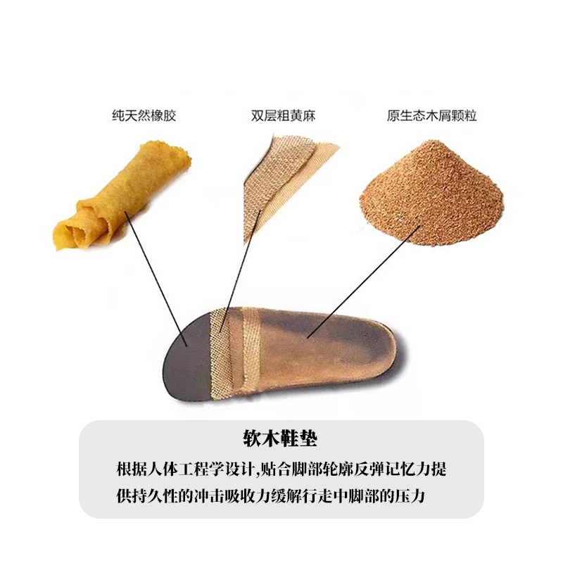 勃肯鞋羊毛毡复古加绒全包毛毛鞋London秋冬软木鞋棉鞋丑萌博肯鞋,淘宝优惠券,粉丝福利购,淘宝优惠卷