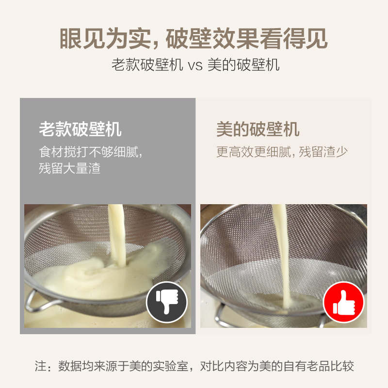 美的精品电器旗舰店美的新款破壁机家用加热全自动真空豆浆机料理机多功能1