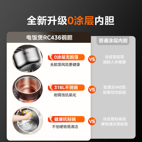 美的电饭煲家用0涂层小型电饭锅2-3人316L不锈钢内胆官方旗舰店 - 图2