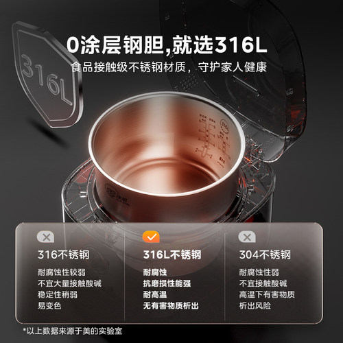 美的电饭煲家用0涂层小型电饭锅2-3人316L不锈钢内胆官方旗舰店 - 图1