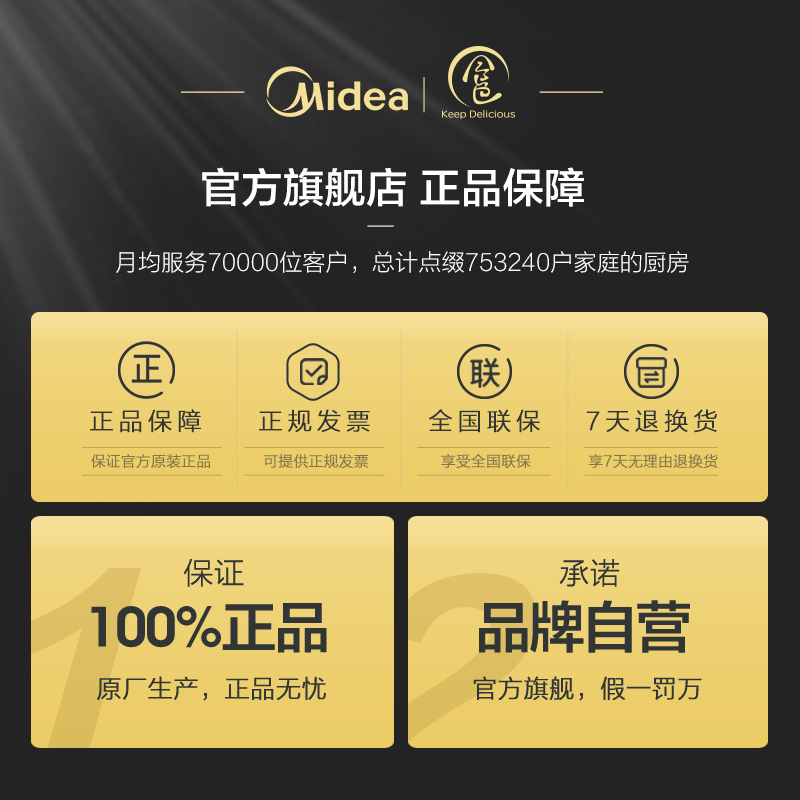 美的精品电器旗舰店美的静音加热破壁机家用多功能养身豆浆机搅拌料理新款MJ-BL1517A1