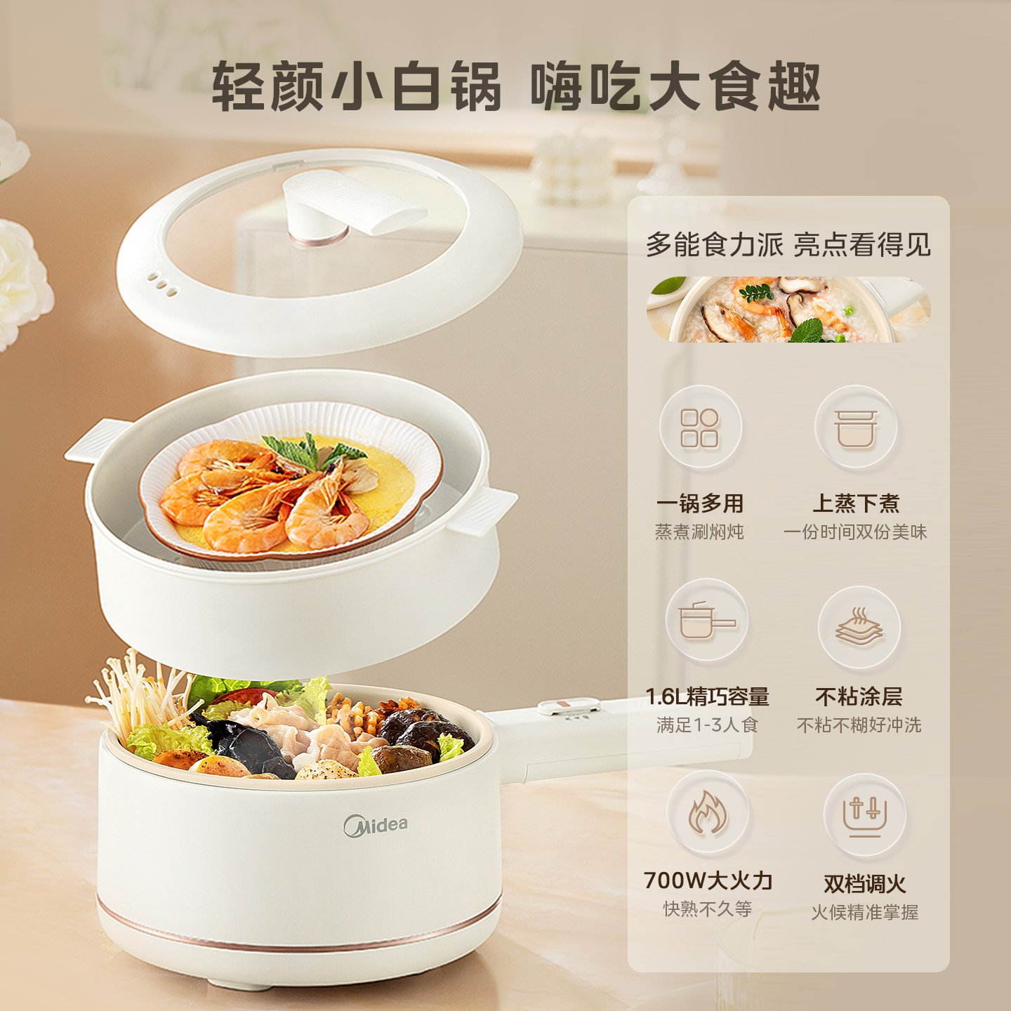 图 2