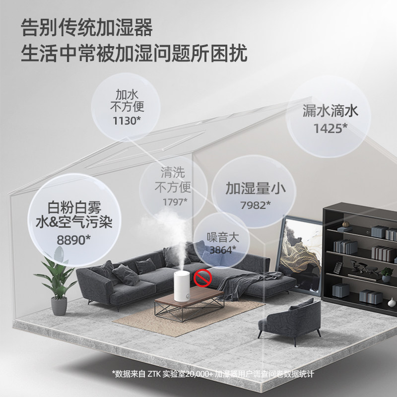 ztk上加水大容量无雾小米白加湿器 ztk电器加湿器