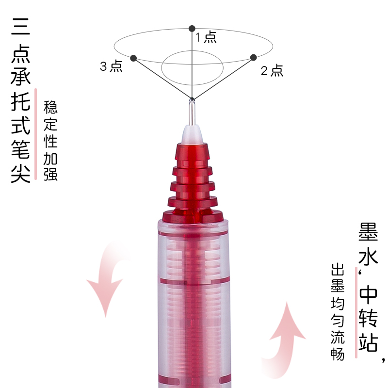 日本PILOT百乐V5彩色笔针管水性笔0.5签字笔考试中性笔学生文具 - 图2