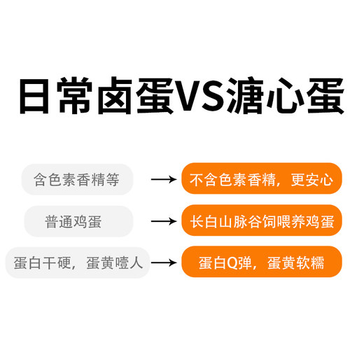 【橙子快跑】溏心蛋熟糖心蛋休闲零食卤蛋即食早餐流心蛋食品 - 图1
