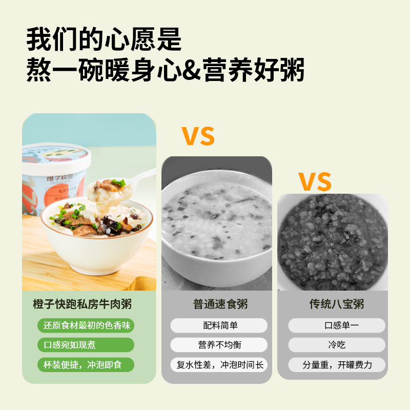 【橙子快跑】早餐速食粥即食方便冲泡免煮冻干粥食品早饭饱腹懒人 - 图2