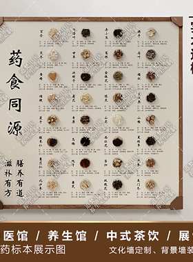 药食同源养生馆中药标本装饰画