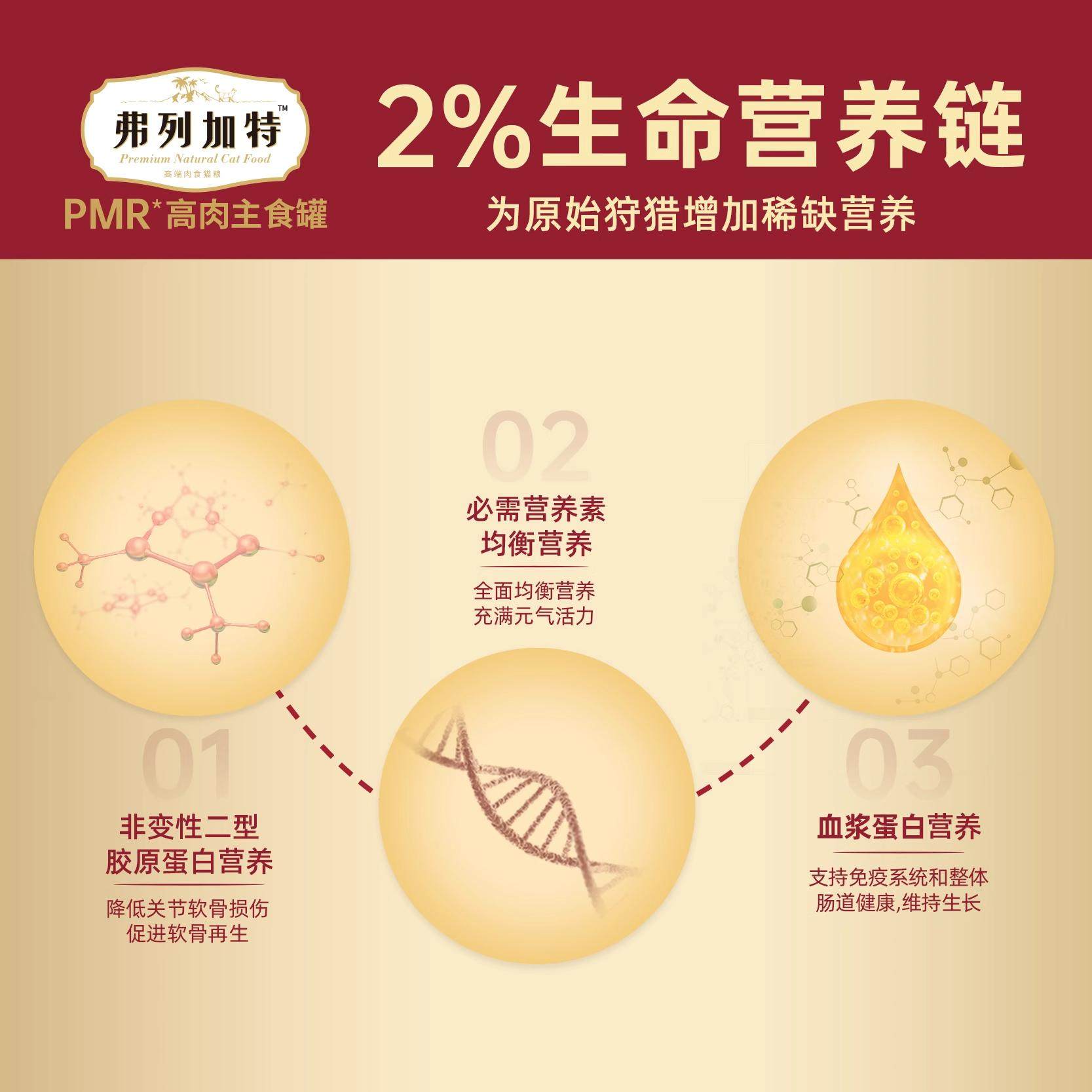 弗列加特98%生骨肉主食罐头成猫粮湿粮猫咪主食餐包补水湿粮猫饭,淘宝优惠券,粉丝福利购,淘宝优惠卷