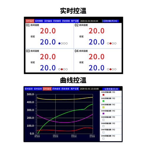 5 3 4 6 8 9 10 12 16 32 24路多通道无纸记录仪温度记录仪压力 - 图2