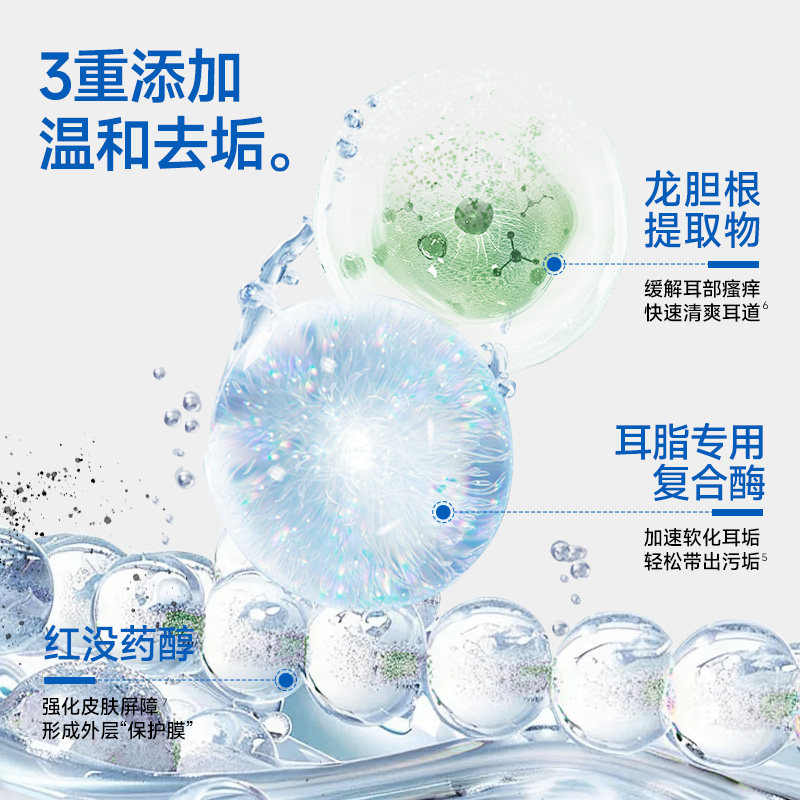 【新品】里兜宠物洁耳指套猫咪狗狗宠物耳朵清洁湿巾抗菌去除异味,淘宝优惠券,粉丝福利购,淘宝优惠卷