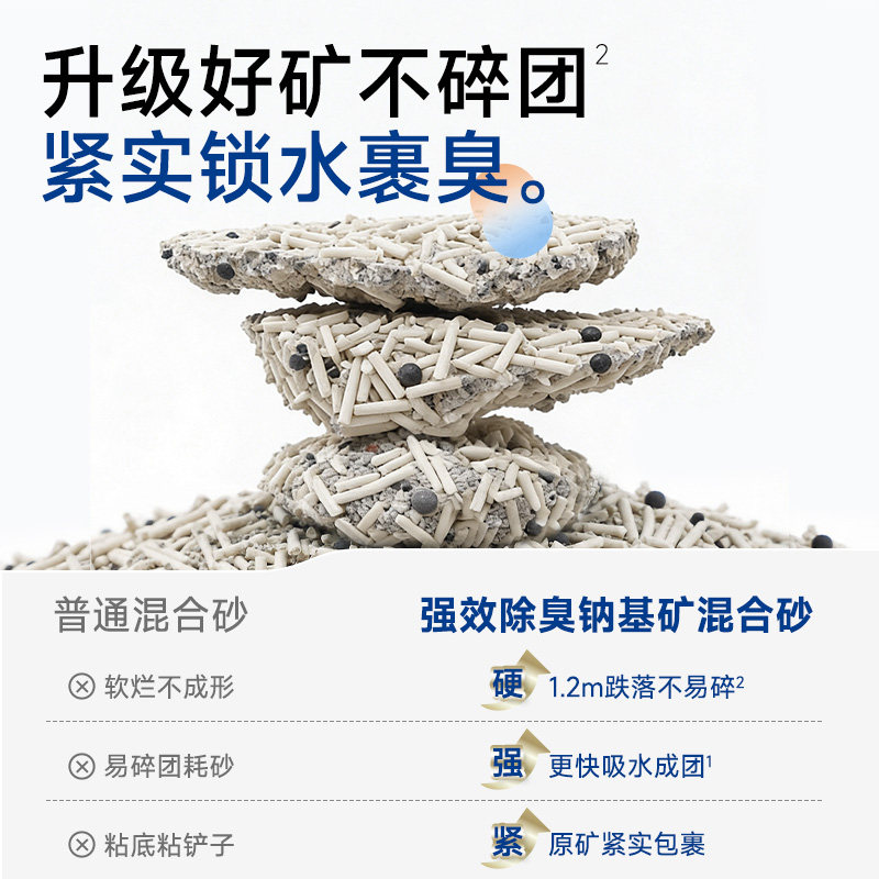 【李佳琦618超级生活节付定金】里兜小黑核4.0强效除臭混合猫砂
