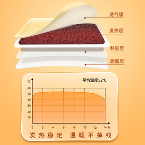 米阑暖贴宝宝贴艾草宫暖贴宫寒调理大姨妈自发热保暖身暖宝帖女