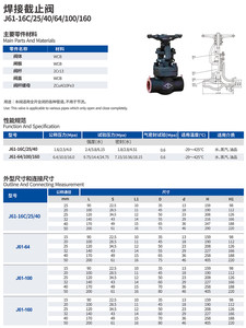 河北远大阀门 J61-800/1500LB美标锻钢A105焊接截止阀DN15-DN50