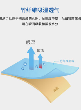 2021年秋季竹纤维弹力免烫工作服