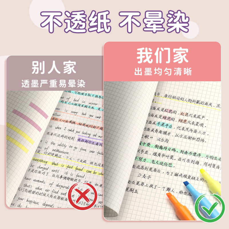 晨光荧光标记笔学生用记号笔彩色划重点轮廓笔学生用手帐笔莹光笔彩色大容量轮廓笔手账标记笔荧光笔高颜值 - 图1