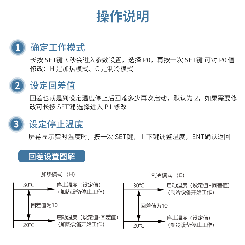 数显智能孵化专用温控温器开关仪可调温度控制器仪1309