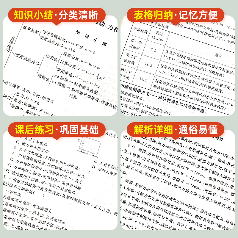 军考复习资料备考2025年军官士官考军校考试教材真题卷模拟试卷军队部队专升本士兵军士考学书军政知识综合融通2024国防工业出版社 - 图1