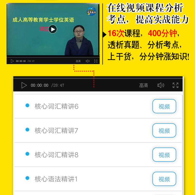 山东省学士学位英语VIP学习班备考2024年成人学士学位英语考试题库视频课程真题模拟题大纲高频词汇高等教育自考专升本考试书2023-图0