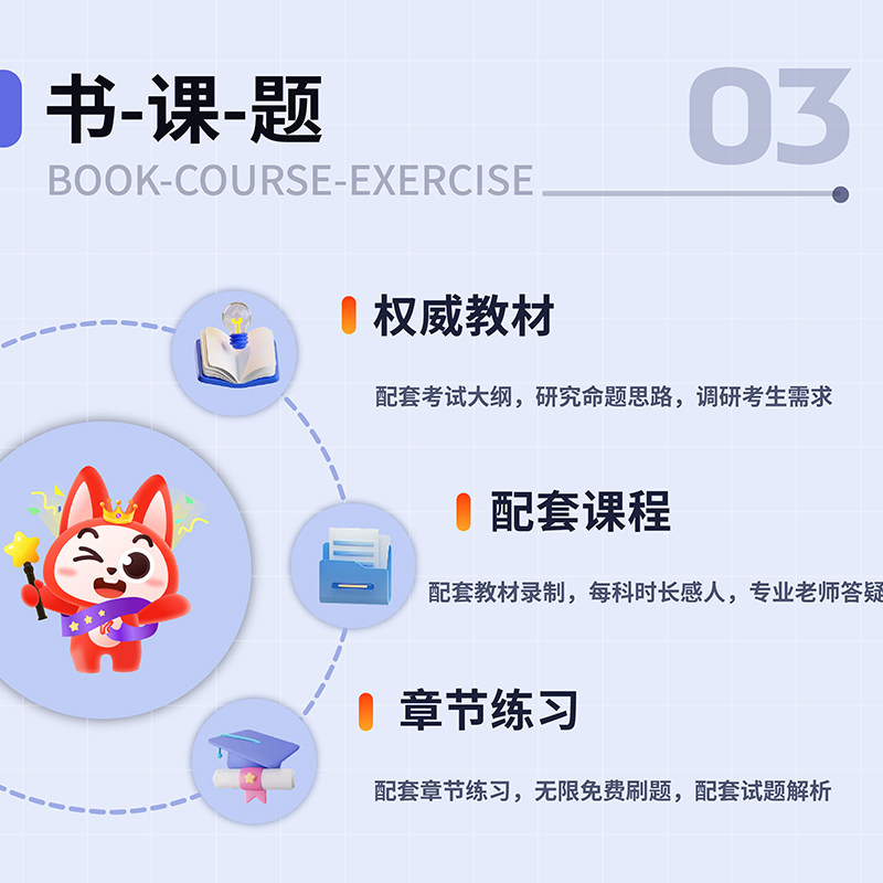 库课备考2026年贵州省专升本书课包英语高等数学大学语文基础精讲课基础班教材配套视频网课统招专升本普通高校考试复习资料考试书