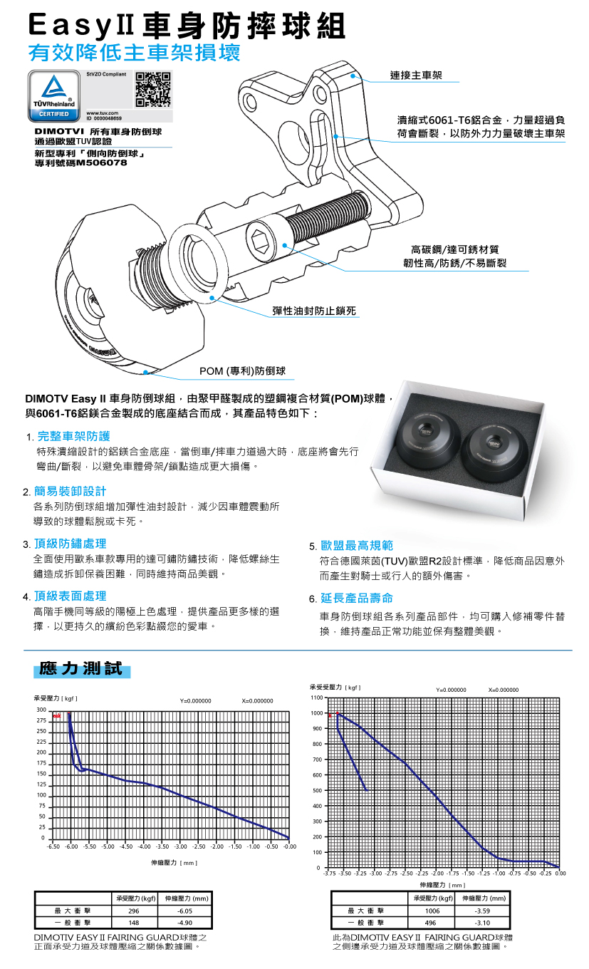 德国 DIMOTIV SAFE ROLL EASY 车身防摔球端子外盖配件零件 DMV