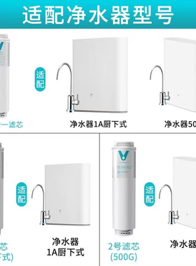 适用小米净水机复合RO反渗透滤芯
