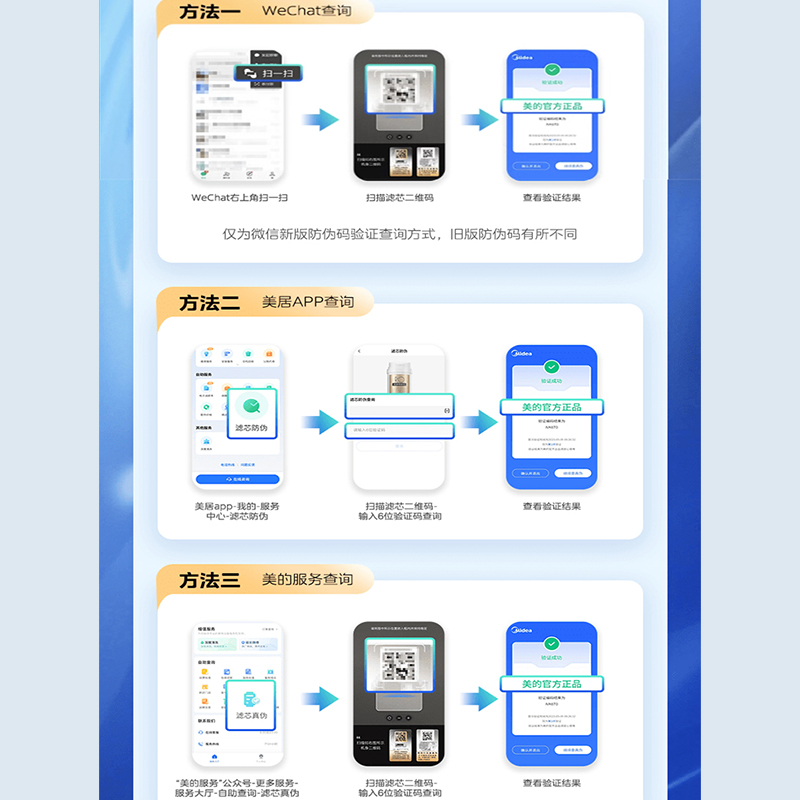 美的净水机器优矿NMF纳滤MNC2088-800G/2508A/C-1000G原装PCB滤芯 - 图0