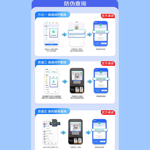 美的白泽净水机器MRO1782D-600G/1785D-800G/1787D-1000G滤芯PCB - 图0