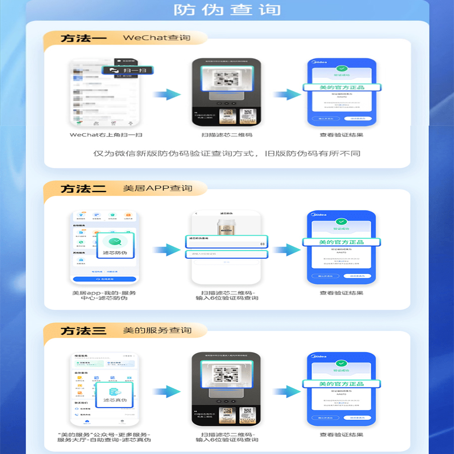 美的澎湃净水机器MRC1859-800G/1878B-1000G原装过滤芯T800/T1000 - 图0