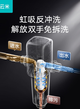 云米自来水前置过滤器4代免换芯