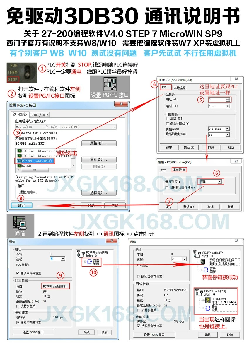 usb-ppi用于西门子S7-200及200cnPLC编程电缆3DB30数据通讯下载线 - 图0