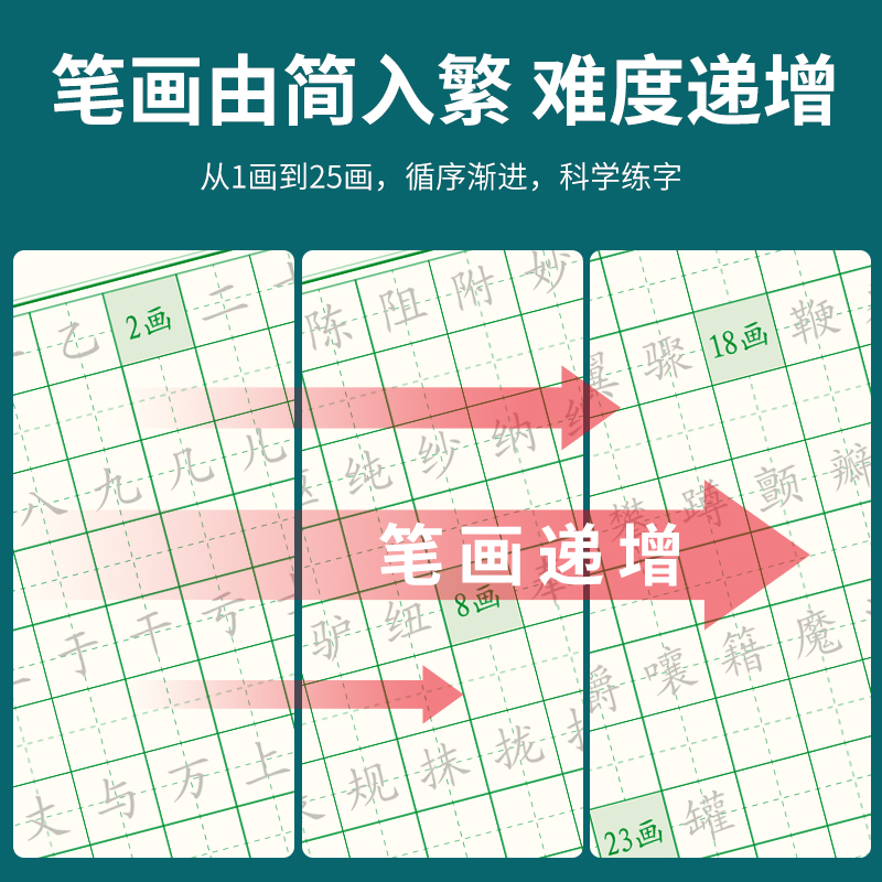 笔画笔顺练字帖练字控笔训练全套偏旁部首儿童小学生练习写字成年楷书入门基础训练一年级练字神器硬笔书法常用字练字本楷书 字帖 - 图1