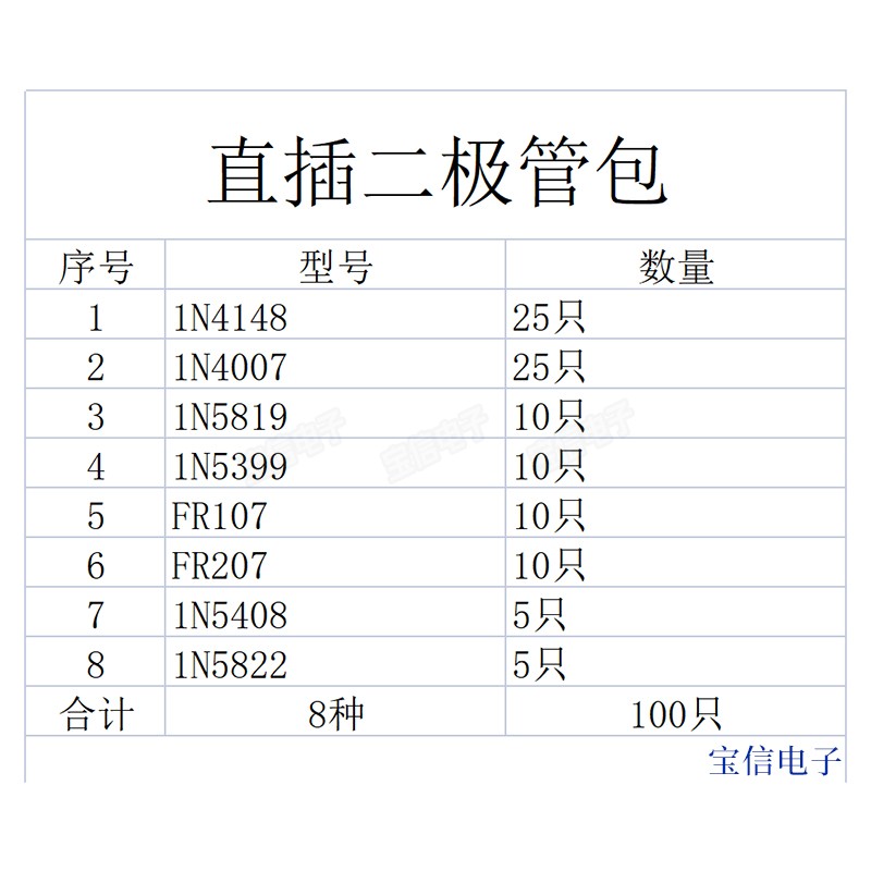 常用二极管样品包8种1N4148 4007 5819 5822 5408 5399 FR107 207 - 图1