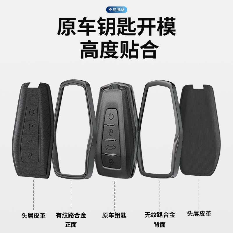 适用于吉利钥匙套博越熊猫GL帝豪博瑞远景S X6车ev壳包扣几何icon-图3