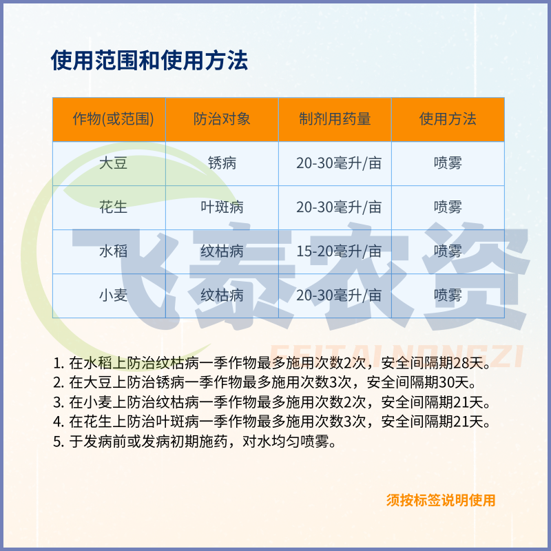 先正达 爱苗 苯醚甲环唑丙环唑水稻纹枯病锈病叶斑病杀菌剂农药1L - 图1