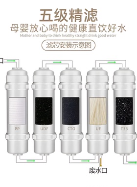适配万泉来WQD-UF-5I滤芯通用超滤五级替换芯家用PP棉超滤去水垢