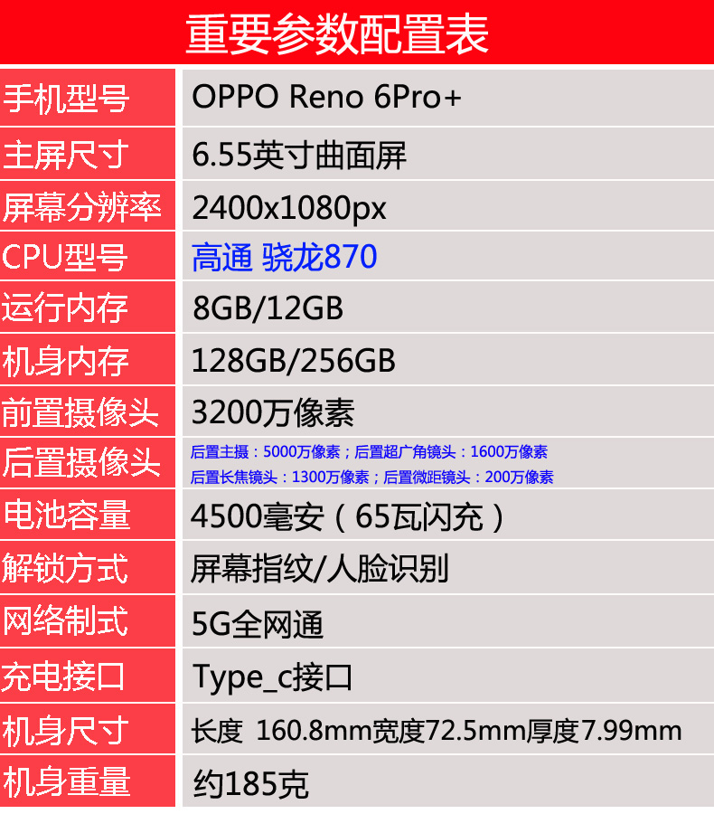 OPPO Reno6 Pro+ 5G 骁龙870处理器 6.55英寸曲面屏旗舰智能手机 - 图0