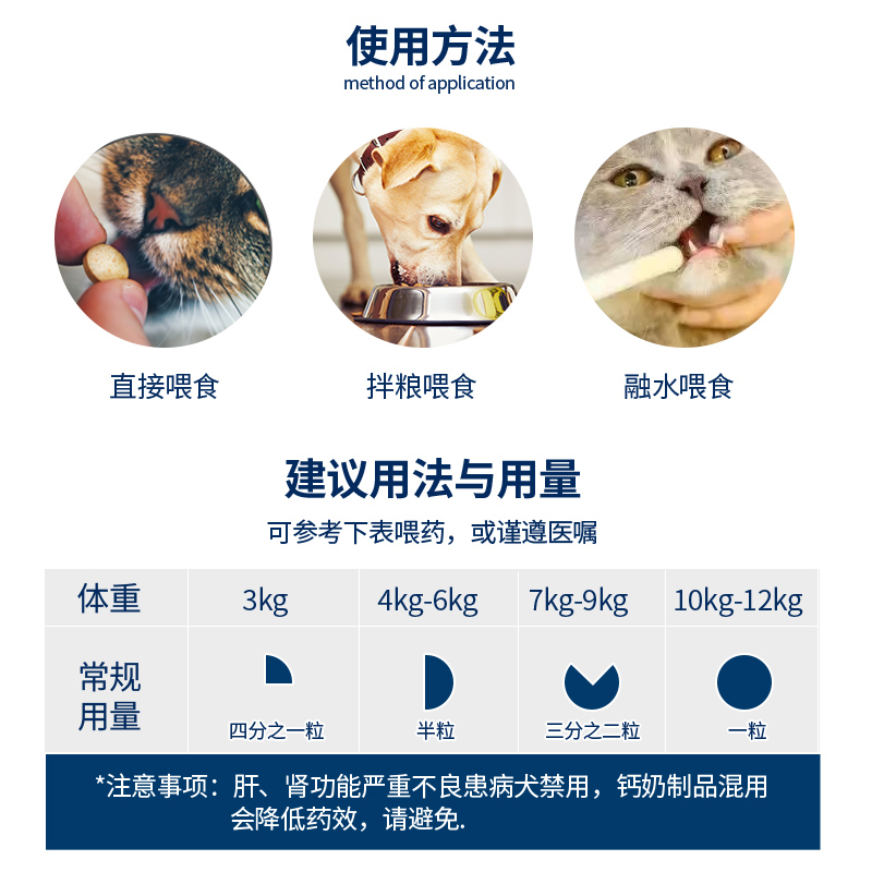 爱纳它咳喘宁盐酸多西环素片宠物狗狗猫咪感冒咳嗽犬窝咳支气管炎-图2