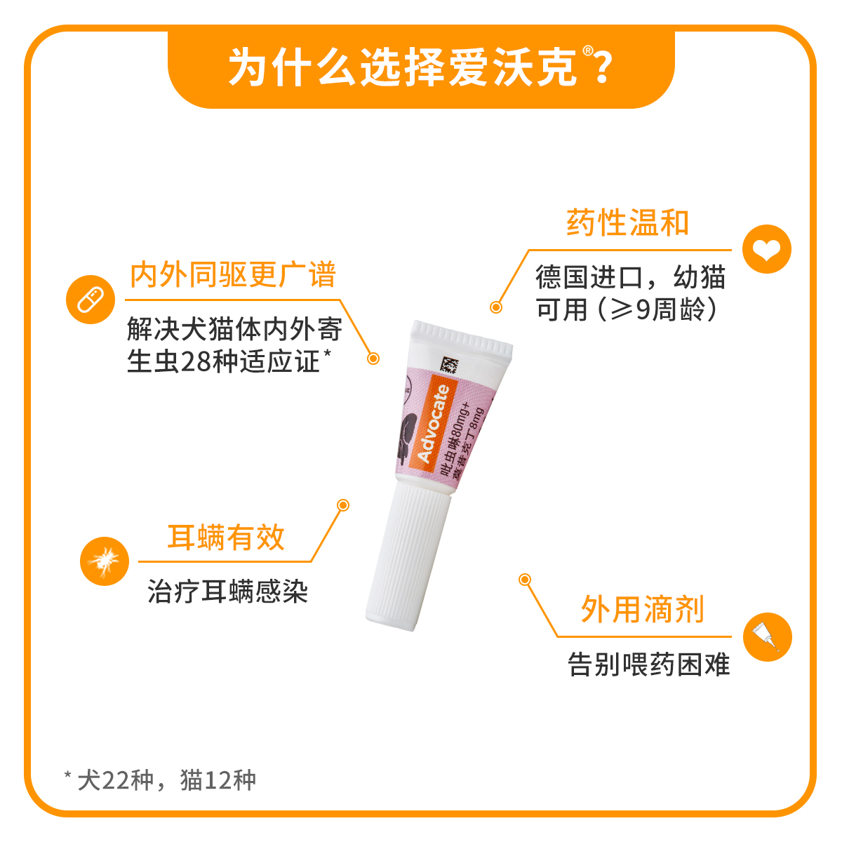 爱沃克猫体内外一体驱虫药猫咪体内体外去跳蚤耳螨打虫滴剂拜耳