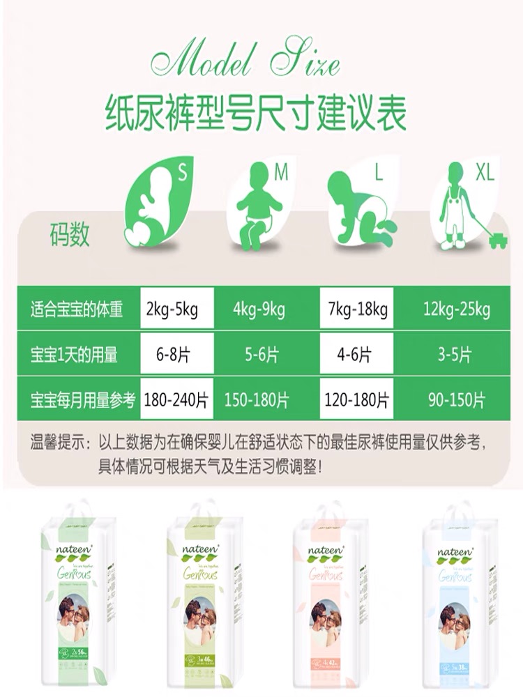 Nateen那特恩G系列纸尿裤拉拉裤薄男女通用学步裤尿不湿 - 图2