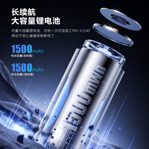 5.8G无线音频发射接收声卡乐器电脑调音台传输音箱耳机立体声充电 - 图1