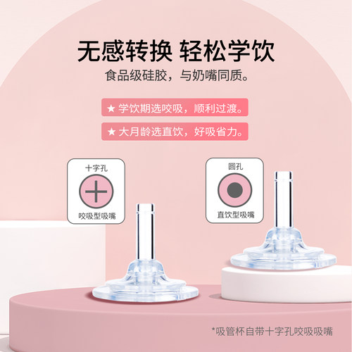 mm玻璃奶瓶吸管杯儿童水杯宝宝学饮杯吸管奶瓶1岁以上直饮杯婴儿 - 图2