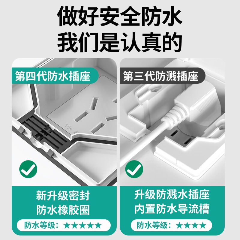 防水86型隐形5五孔插座嵌入式面板冰箱卫生间电源隐藏式16A空调-图1