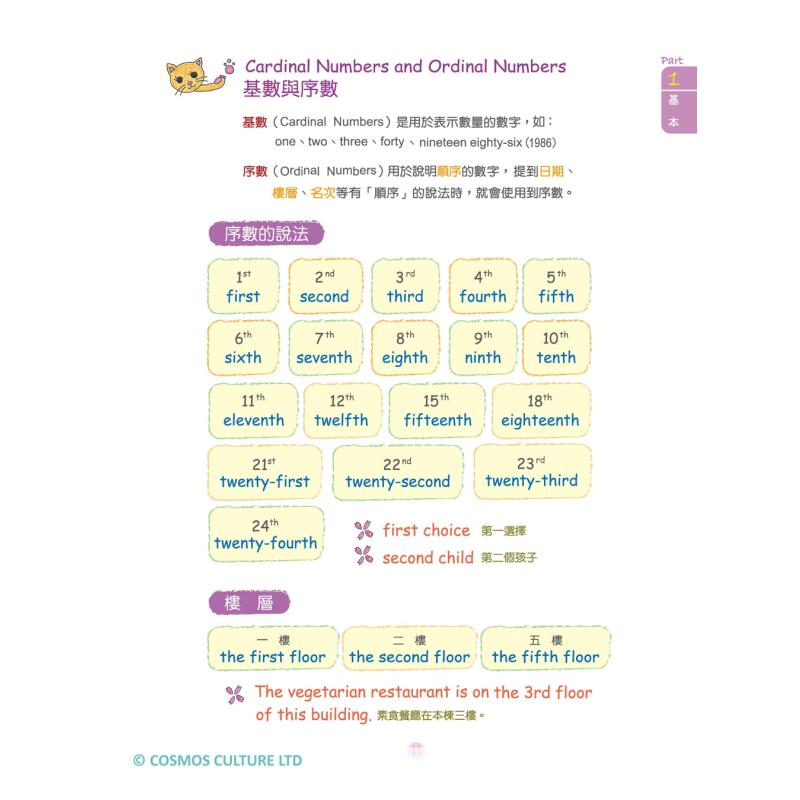 超简单手绘旅游英语 二版 20K +寂天云随身听APP 港台原版 英语学习英语自学指南 Tourist English With Pictures 大音 - 图3