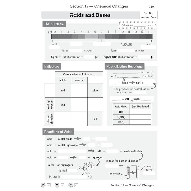 英国原版CGP教辅 New GCSE Combined Science Edexcel Knowledge Retriever Higher 新版结合科学知识检索器更高 大音 - 图3