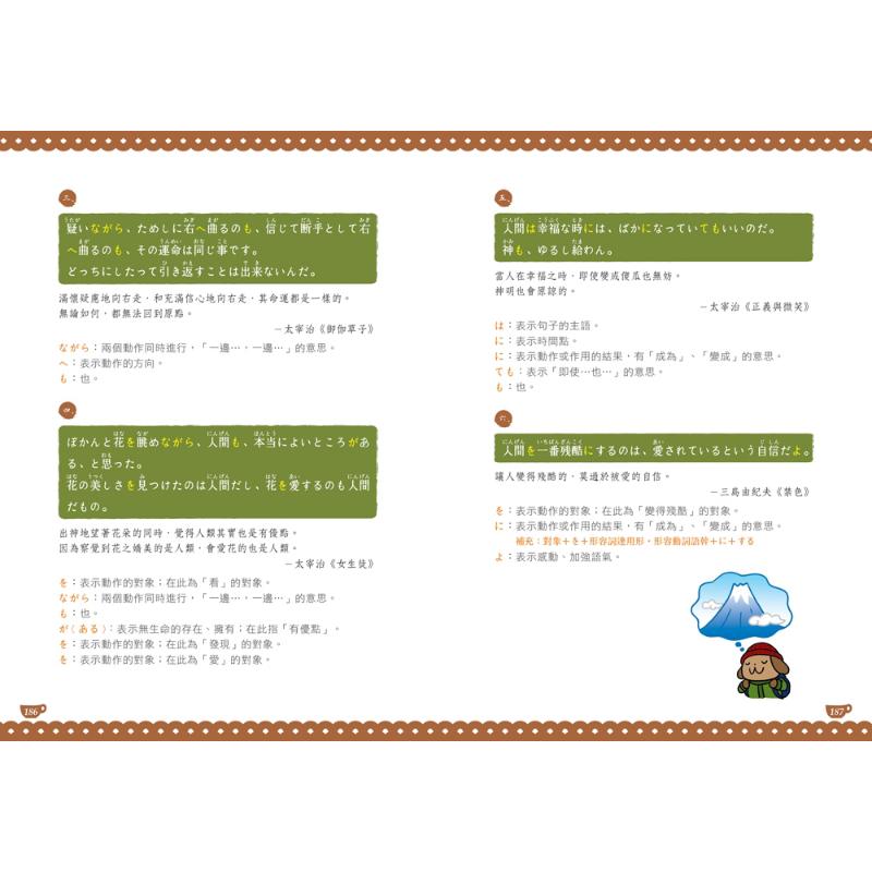 日本人的哈拉妙招 助词轻松学 我的日语超厉害 附中日发音QR Code线上音档 四版 日文教辅港台原版 大音