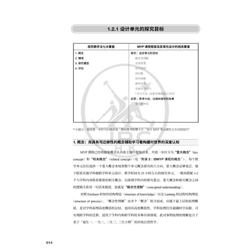 巧用探究法教语言 以IBMYP语言习得和语言与文学课程为例 李敏 韦庆芳 葛婷婷 IGCSE AP Alevel 港台原版 大音