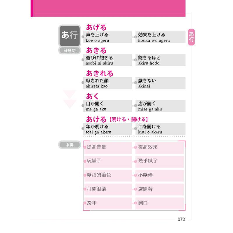 世界最简单 日语短句 看完就能说 能写 附QR Code线上音档 日文教辅 港台原版 大音