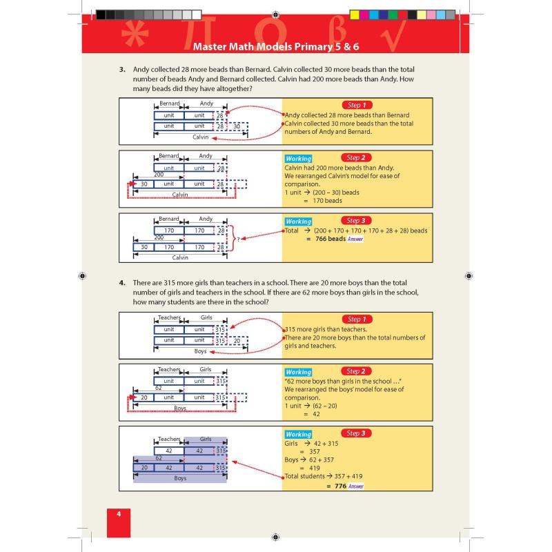 新加坡教辅 Master Math Model Primary 5 and 6 The Solutions Book   掌握数学模型小学五、六年级解决方案书 大音 - 图2