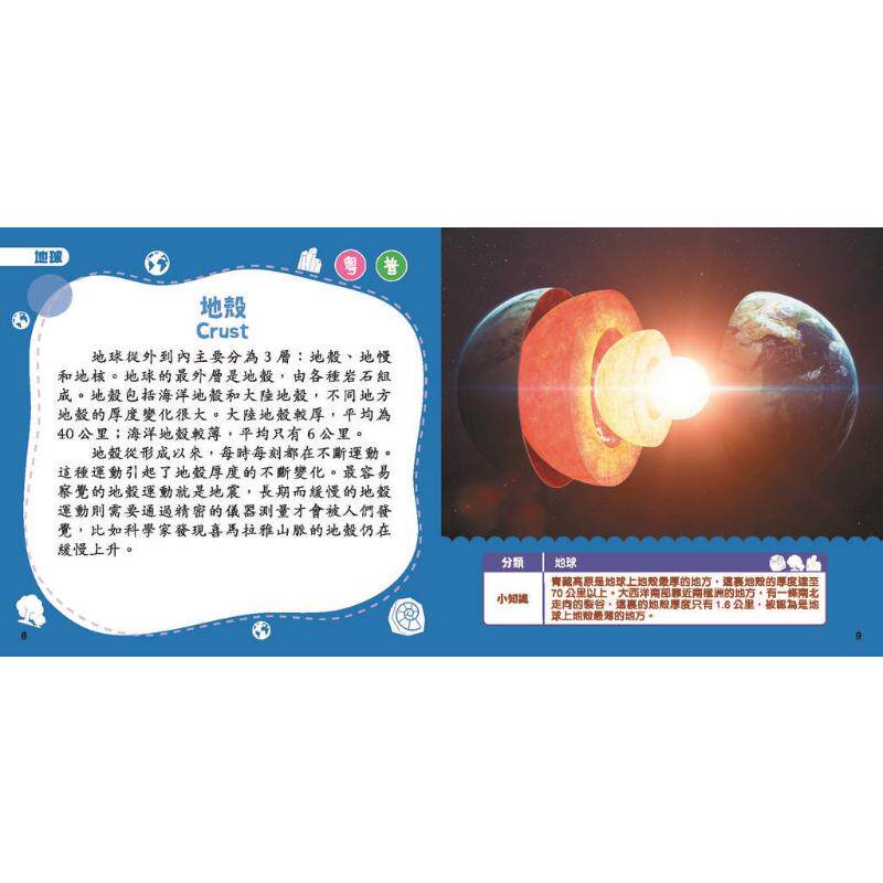 新雅点读乐园 小百科图鉴系列5册 动物 交通工具 地球 昆虫 蔬菜水果 儿童早教科普绘本 认知识物图画书 港台原版 大音