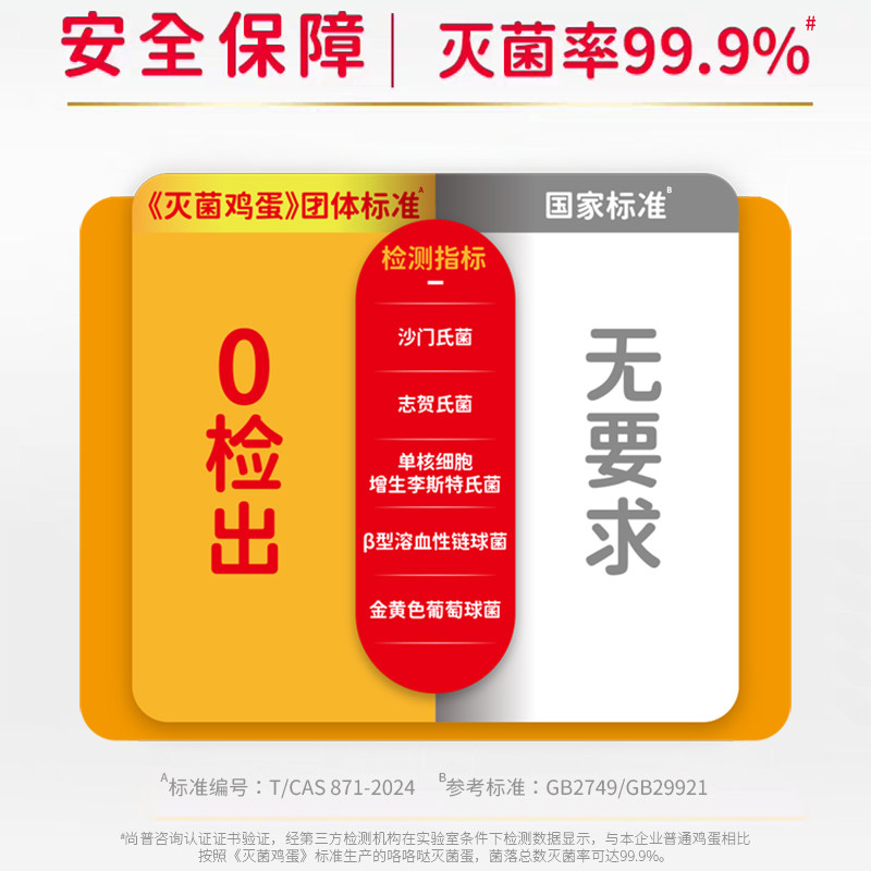 咯咯哒灭菌金鸡蛋无菌无激素无抗叶黄素金鸡蛋可生食新鲜大个